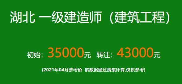 2021年04月湖北一級建筑工程建造師掛靠價格