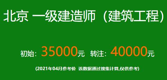 2021北京一級建筑建造師掛靠價格