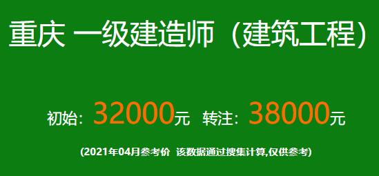 2021重慶一級建筑建造師掛靠價格