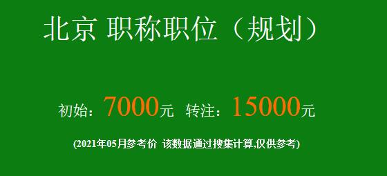城市規(guī)劃設計師年薪