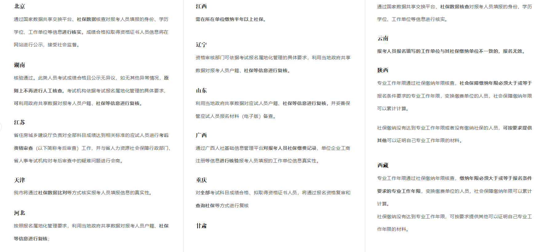 速看！一級建造師考試，14個省份不查社保，2地只查外地戶口社