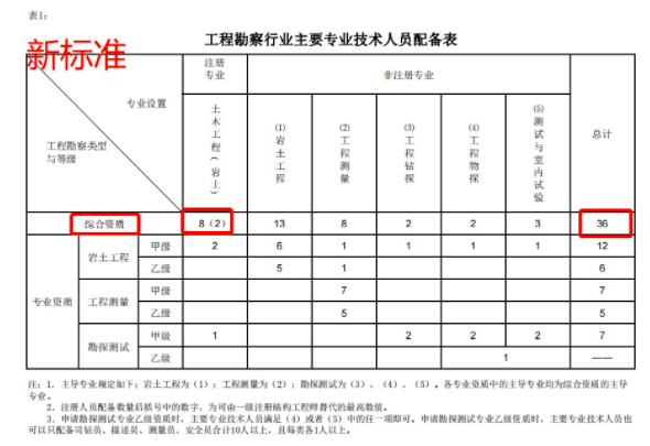 截屏2022-03-10 下午7.54.29.png