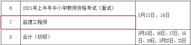 2022年監理工程師考試報名時間確定了！