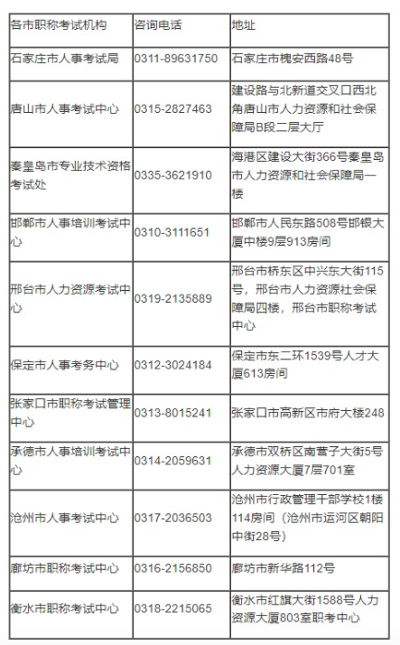 截屏2022-03-30 下午4.53.13.png