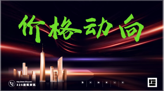 2022年注冊安全工程師證書價格走向