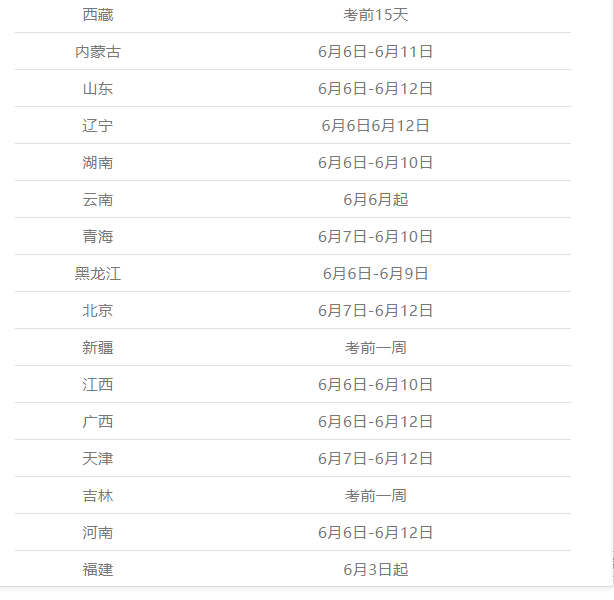 速看！2022年二建準考證打印時間公布！