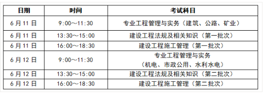 2022二建各地考試不同形式！