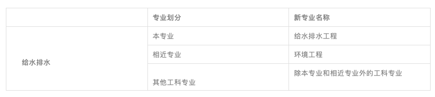 截屏2022-05-27 上午9.00.06.png