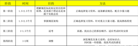 截屏2022-06-16 上午8.57.19.png