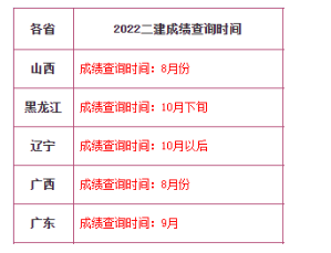 二建查分時間確定！最早的8月開始!