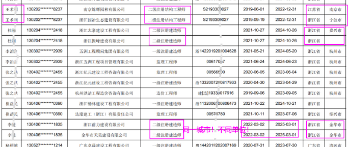 截屏2022-07-09 下午1.15.22.png