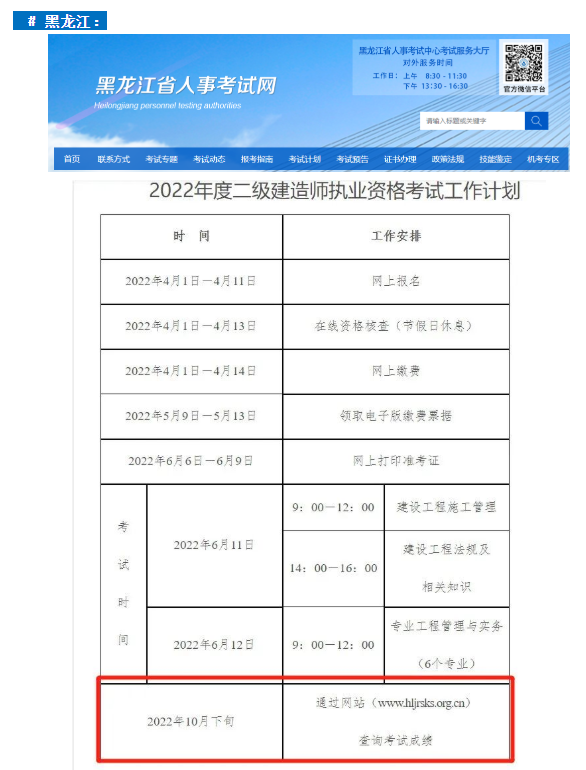 速看！已有11地明確二建查分時間！