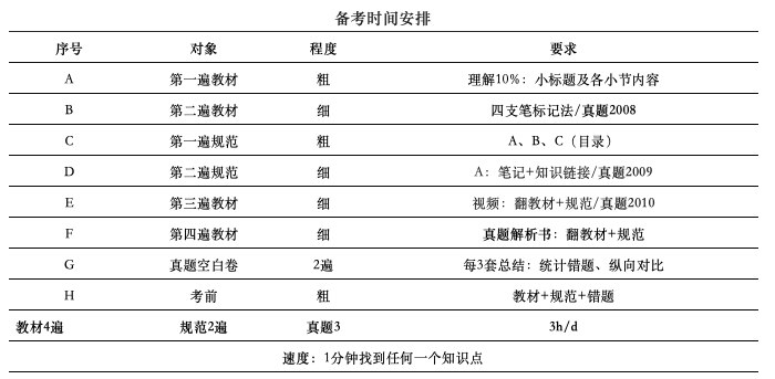 截屏2022-07-25 上午8.38.47.png
