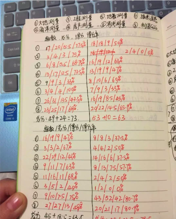 截屏2022-08-15 上午8.33.47.png