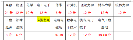 截屏2022-08-18 上午9.40.55.png