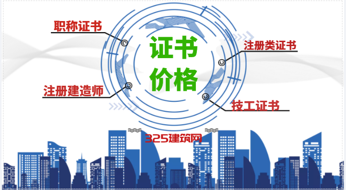 最新｜2022年注冊證書價值排行榜！
