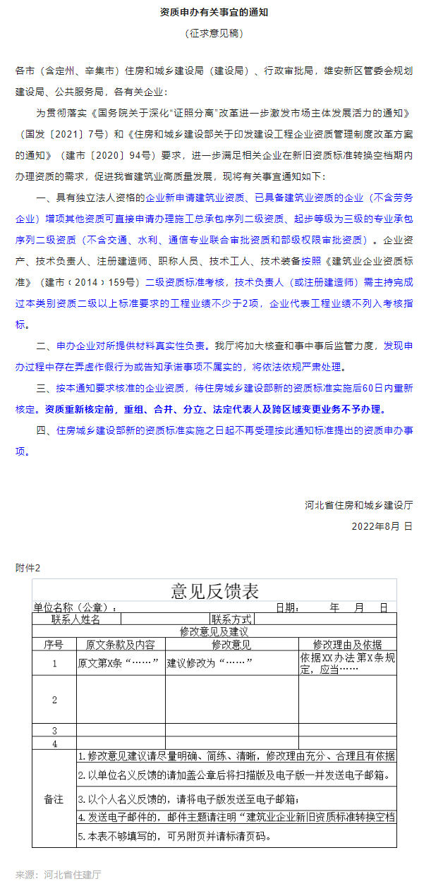 又一省發文！新資質標準快頒發了嗎？