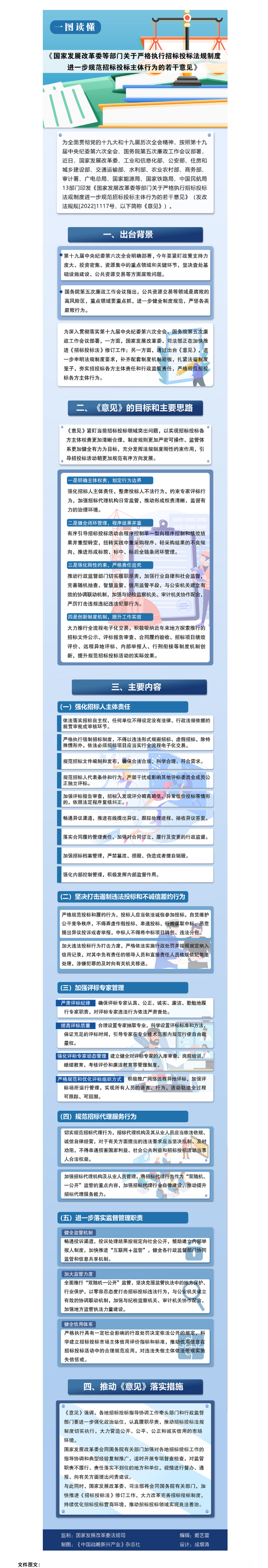 發改委：9月1日起，嚴禁設置投標報名、招標人可自主確定中標人！