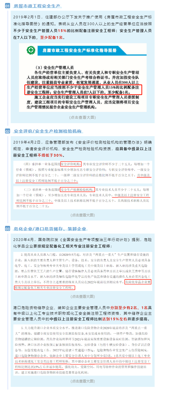 副職，年薪五十萬！注安工程師有這么好的前景？