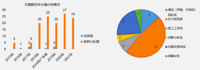 截屏2022-09-13 上午11.01.35.png