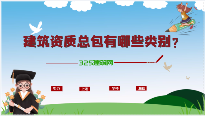 建筑資質總包有哪些類別？與安全生產許可證有何關聯？
