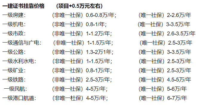 56YHD6ID9FK$HRFAB[T3P46.png