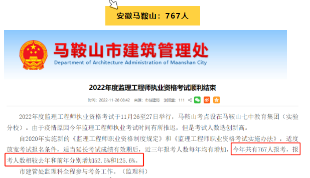 八地公布2022年監(jiān)理報考人數(shù)！