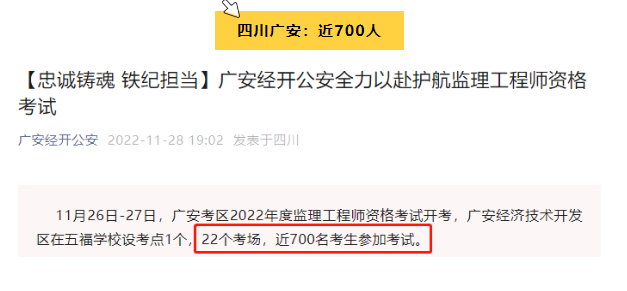 八地公布2022年監(jiān)理報考人數(shù)！