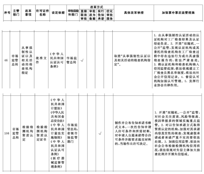 截屏2023-02-01 下午6.54.41.png