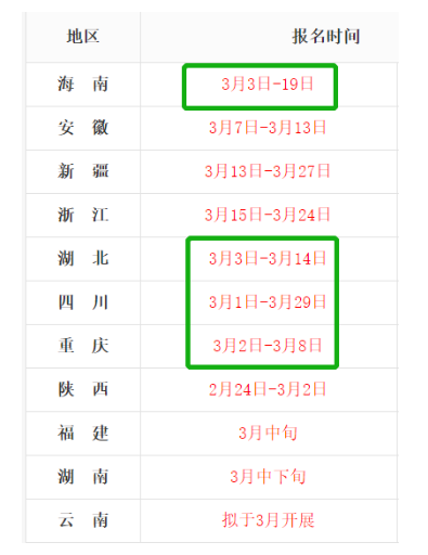 2023二建考試、報名時間最新消息