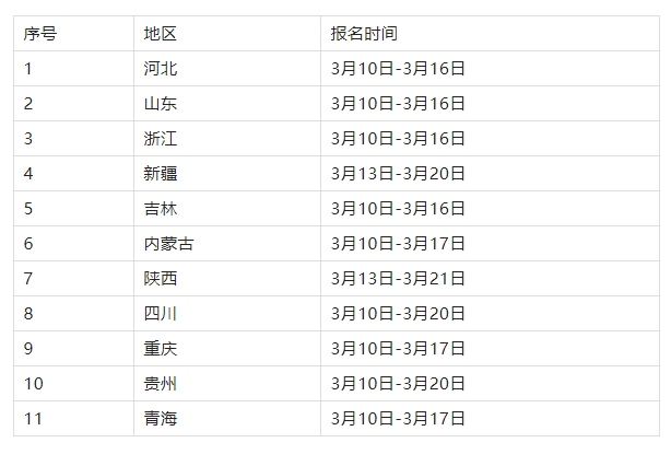 2023年監理報名時間匯總！