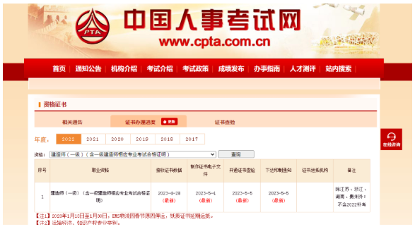 剛剛！22年一建考生，可以領證書啦！