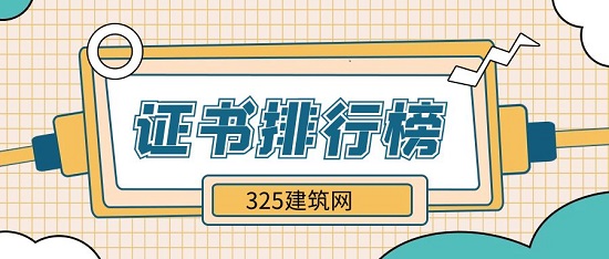 證書排行