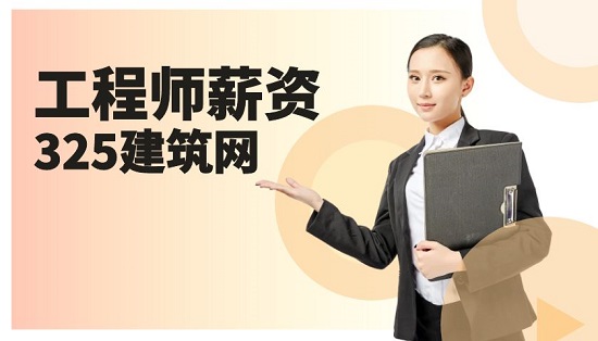 工程師薪資