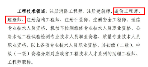 一建、一造通過率是多少以及證書含金量！