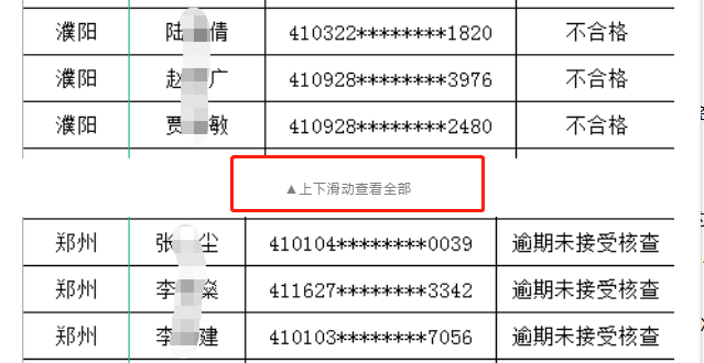 河南省二級建造師考試補充審核結果公布：1430人白考了