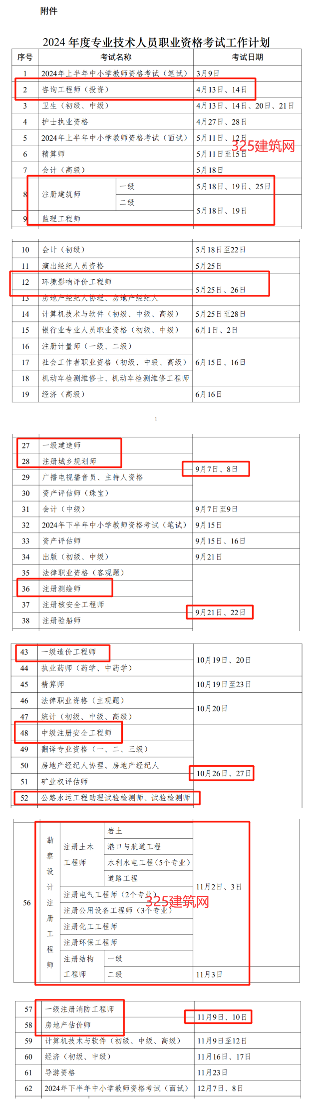 喜訊，2024年考證時間公布了