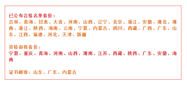 注安一地公布合格名單、一地考后復查！