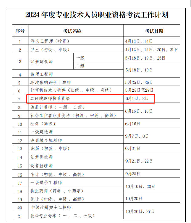 2024年二建考試時間已定！考生一定要注意這3點！