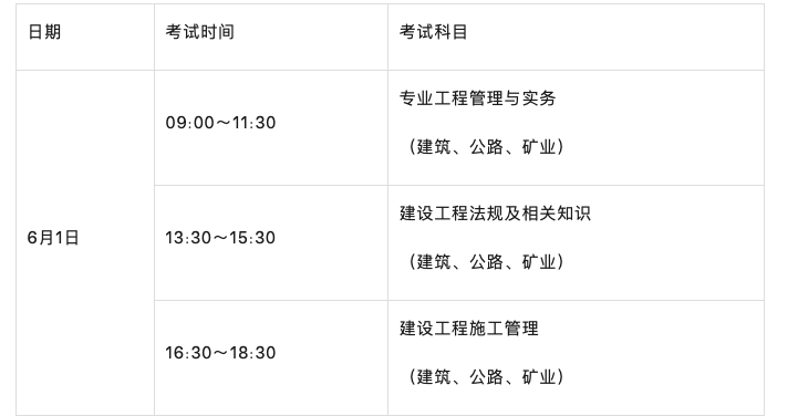 2024年度二級建造師執(zhí)業(yè)資格考試工作有關事項！