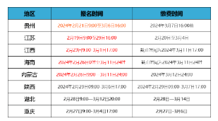報名提醒！又有2省今日開通二建報名入口