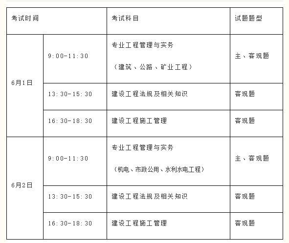 剛剛！又1地開通二建報名入口