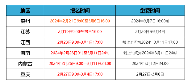 剛剛！又1地開通二建報名入口