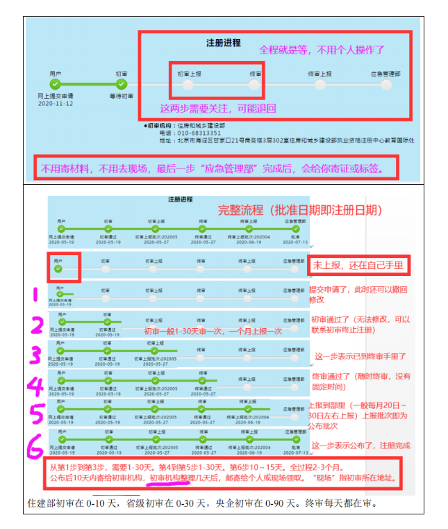 重要！23年注安證書注冊通道已開啟！