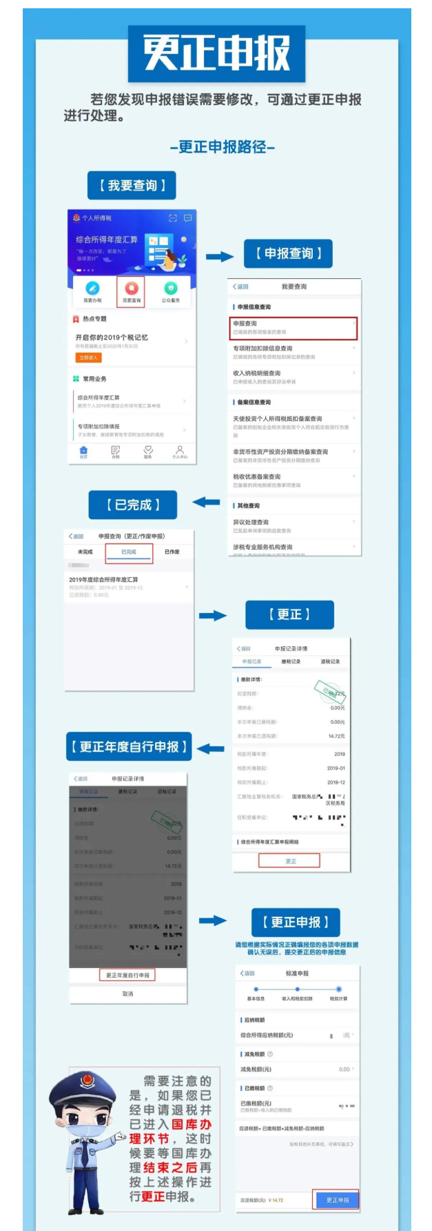證書可退稅了，有的能退720元！
