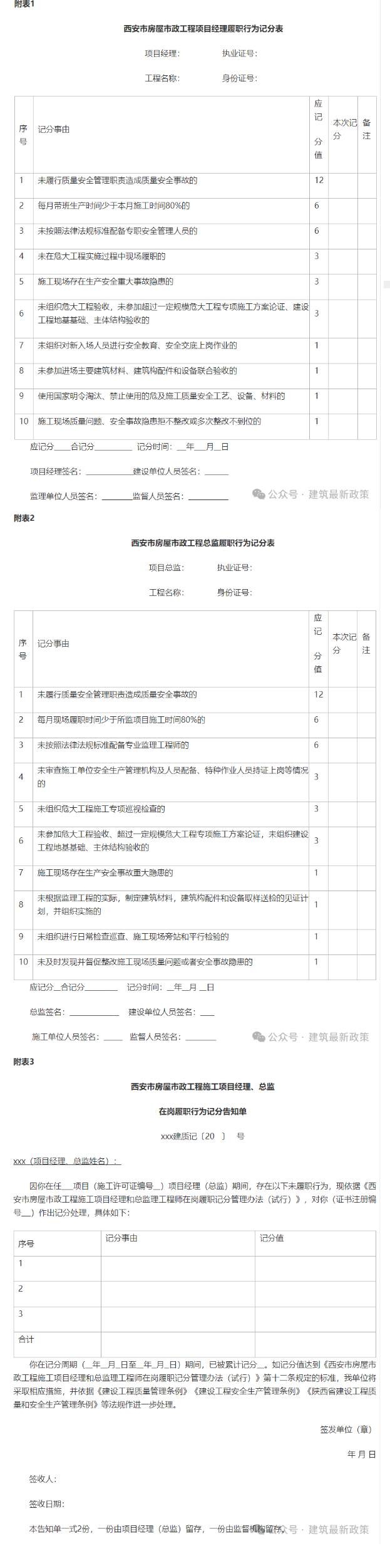 4月1日起，記滿12分，更換項目經(jīng)理、總監(jiān)！取消項目評優(yōu)資格！
