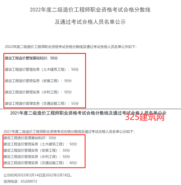 住建廳：自2024年起，合格線(xiàn)統(tǒng)一為60分，不再重新劃分！！