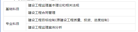 重磅：監理大變革！