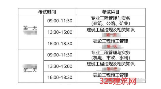 放寬二級建造師專業限制