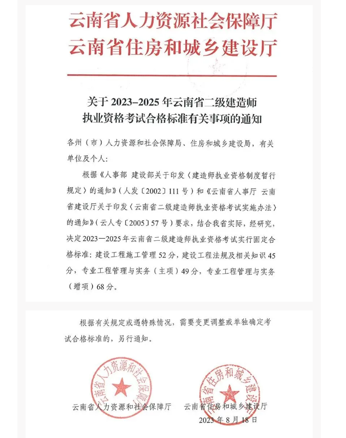 24年合格標(biāo)準(zhǔn)公布二建合格線！